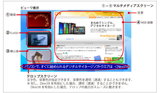 サンプル
